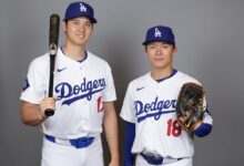 The Dodgers