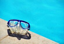 CIFSS Water Polo Rankings